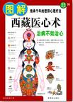 心理学书籍在线阅读: 图解西藏医心术